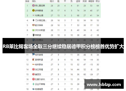 RB莱比锡客场全取三分继续稳居德甲积分榜榜首优势扩大